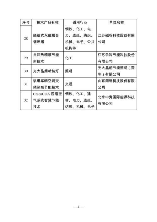 江苏省节能技术产品推广目录（第一批）公告及节能技术推广服务