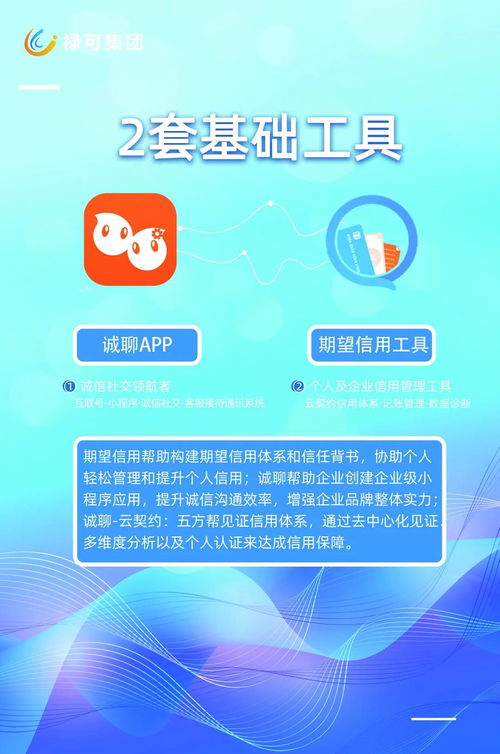 热烈庆祝禄可科技集团全生态产品上线应用并打通闭环 节能技术推广服务开启新篇章